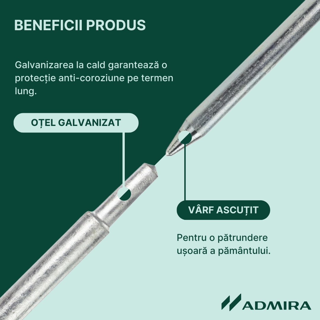 Set electrozi tarusi de impamantare 16x1500 mm + conector platbanda