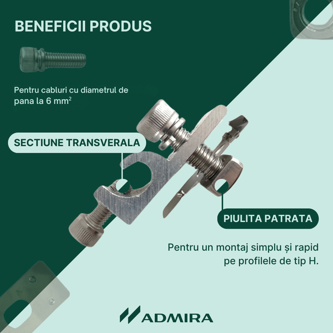 Clema de impamantare pentru Profil Tip H