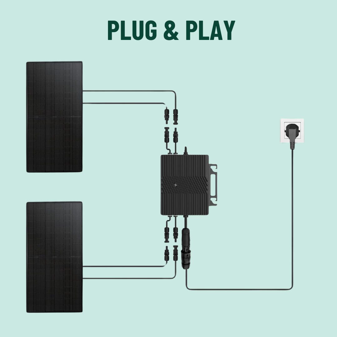 Sistem 2x Panouri Fotovoltaice Bifaciale pentru Balcon 840W