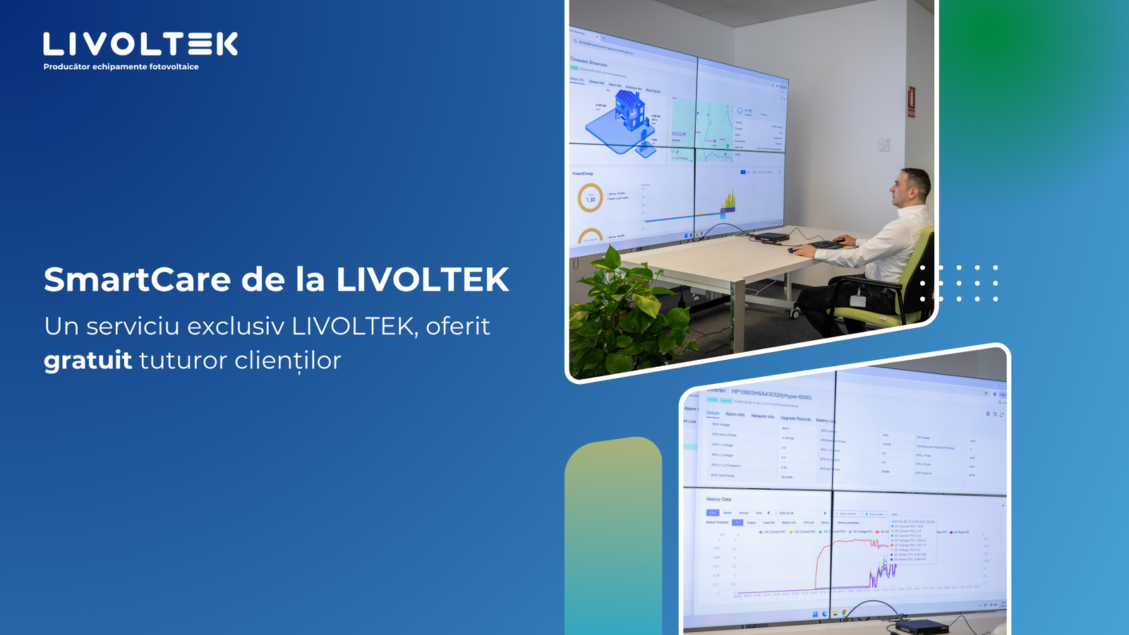 SmartCare de la LIVOLTEK – siguranță și confort pentru sistemul tău fotovoltaic