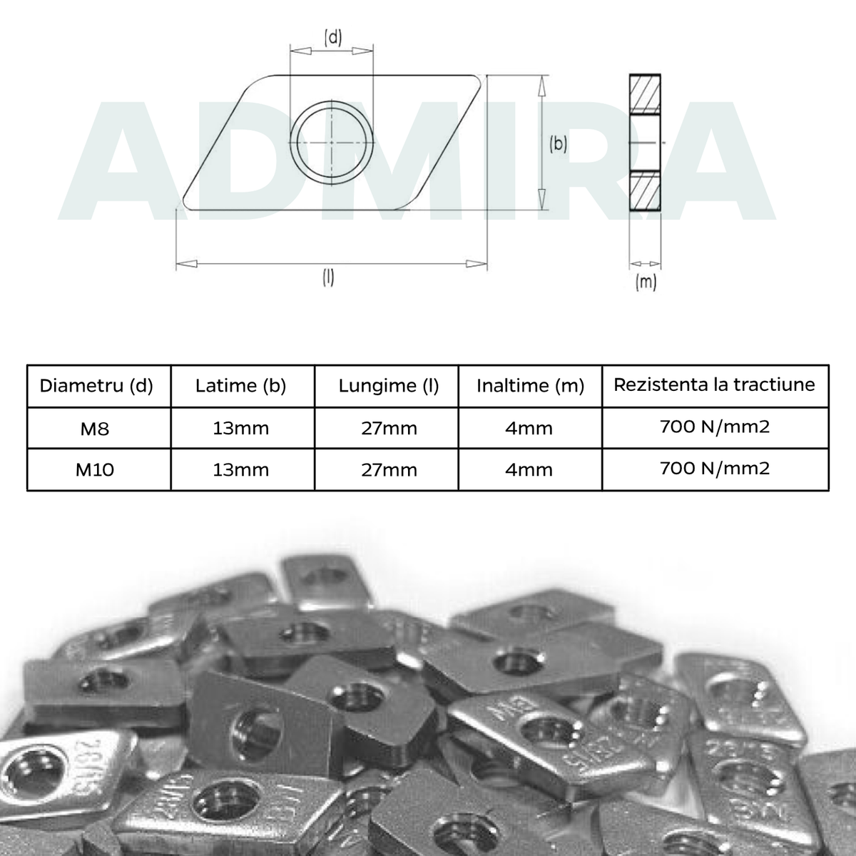 100x Piuliță canal cap T 28x15 mm M8 M10