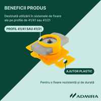 Piuliță de inserție M8, inox A2, cu ajutor plastic pt. profile 41/41 și 41/21