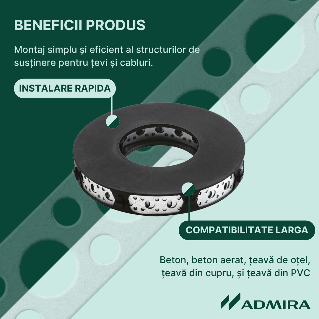Banda Perforata tip D 12 19 x 0.8 mm, otel zincat, 10m