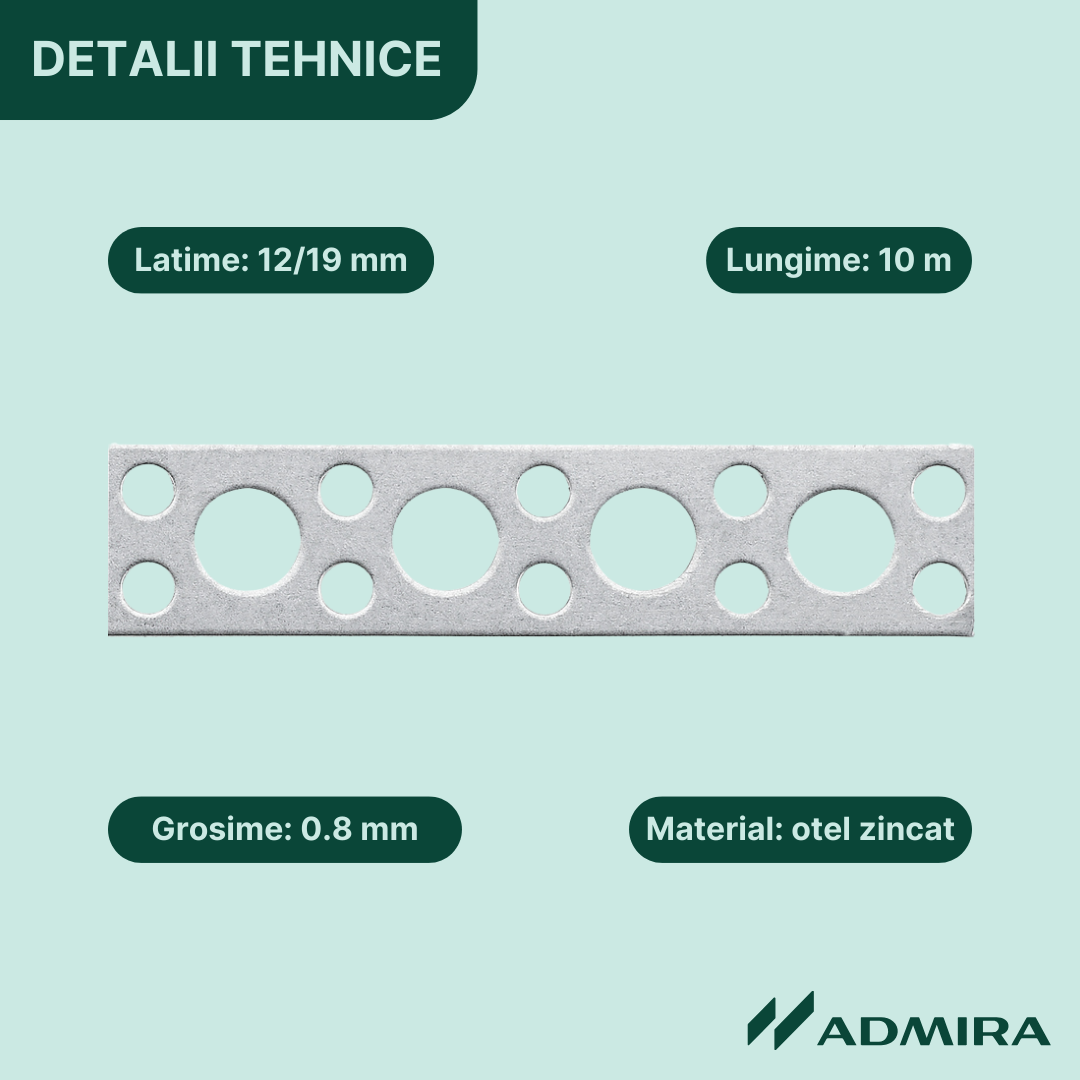 Banda Perforata tip D 12 19 x 0.8 mm, otel zincat, 10m