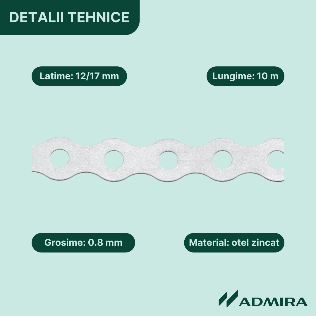 Banda Perforata tip R 12 17 x 0.8 mm, otel zincat, 10m