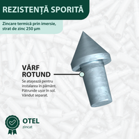 Electrod împământare Admira Systems 20 mm, 1500 mm, oțel zincat termic HDG, priză de pământ instalații fotovoltaice și paratrăsnet