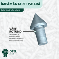 Vârf penetrare pentru electrod împământare 20 mm, oțel zincat termic HDG