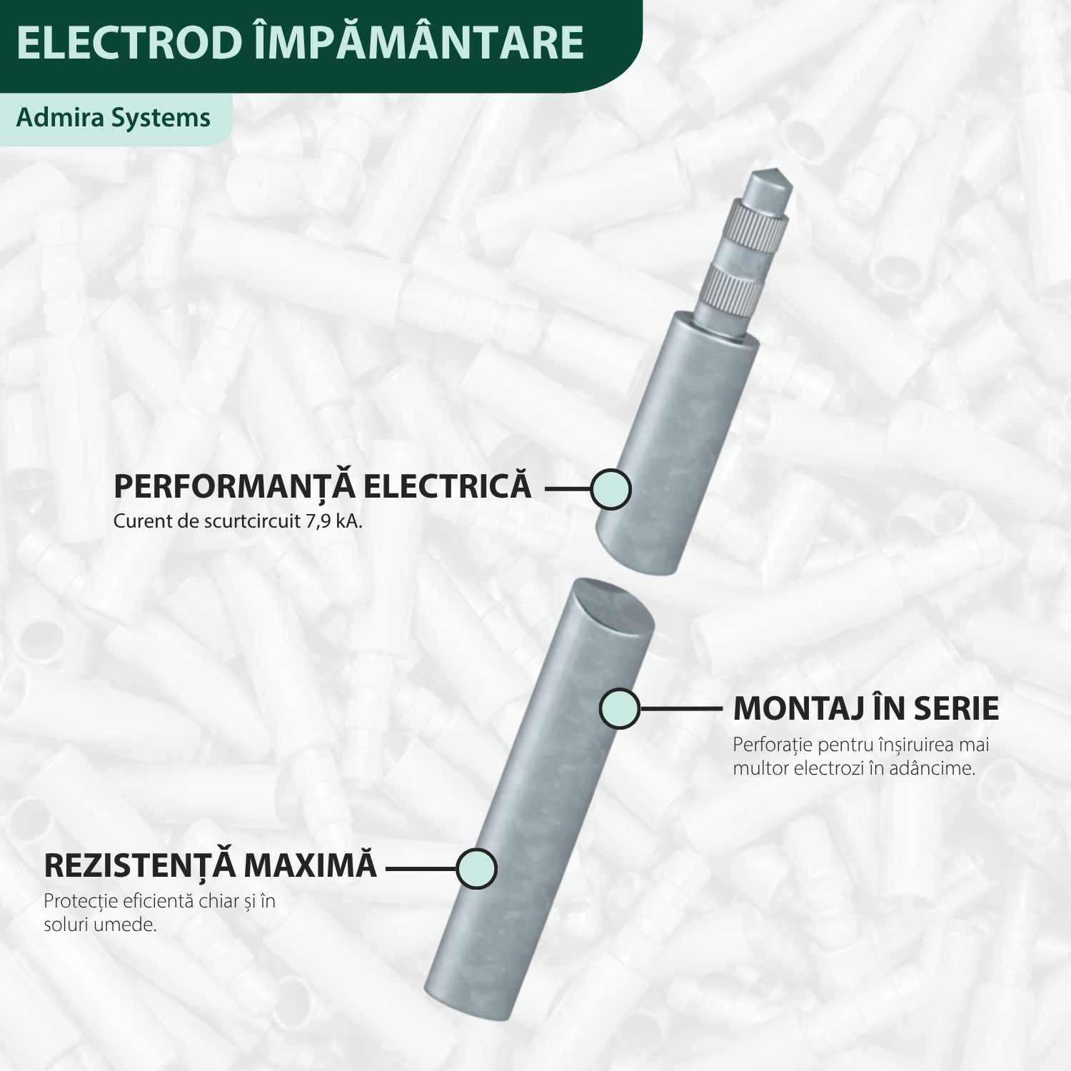 Electrod împământare 20 mm, 1500 mm, oțel zincat termic HDG, priză de pământ instalații fotovoltaice și paratrăsnet