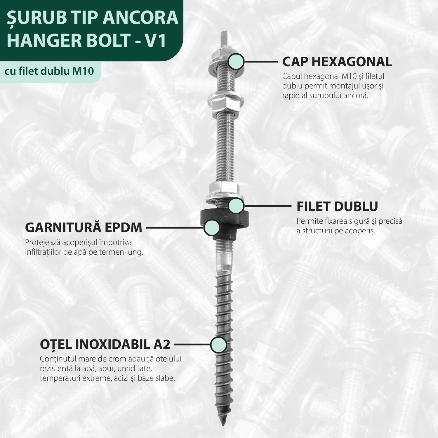 Șurub tip ancora V1 hanger bolt cu filet dublu M10 pentru prindere panou solar fotovoltaic pe acoperiș tablă