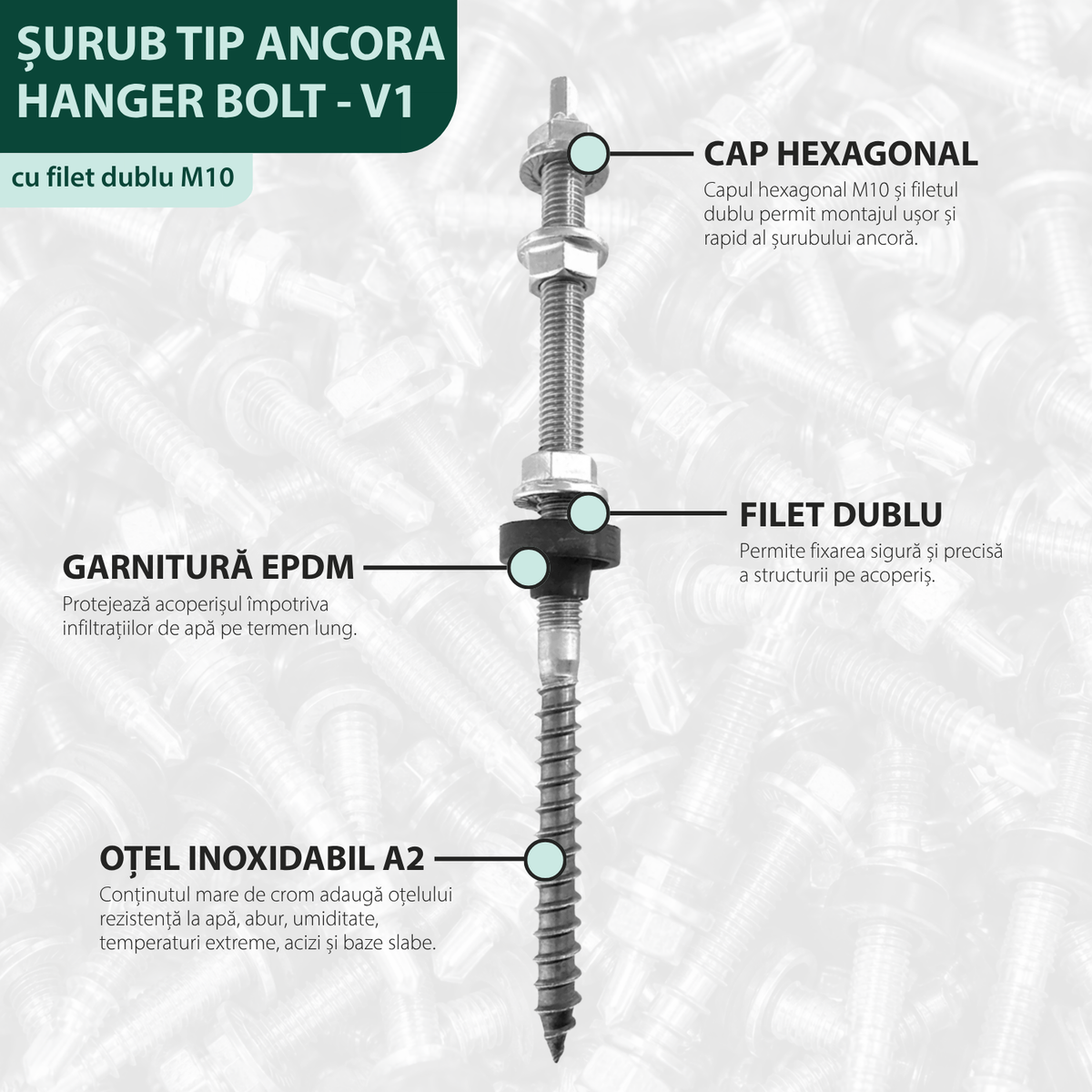 Șurub tip ancora V1 hanger bolt cu filet dublu M10 pentru prindere panou solar fotovoltaic pe acoperiș tablă