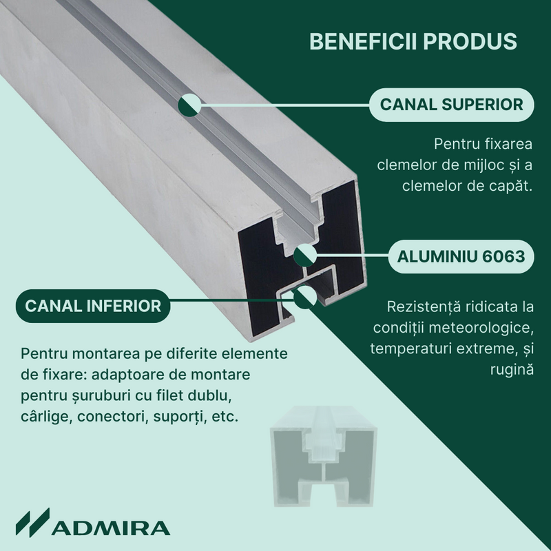 Profil aluminiu tip H 40x40mm pentru suport panou solar fotovoltaic - Admira