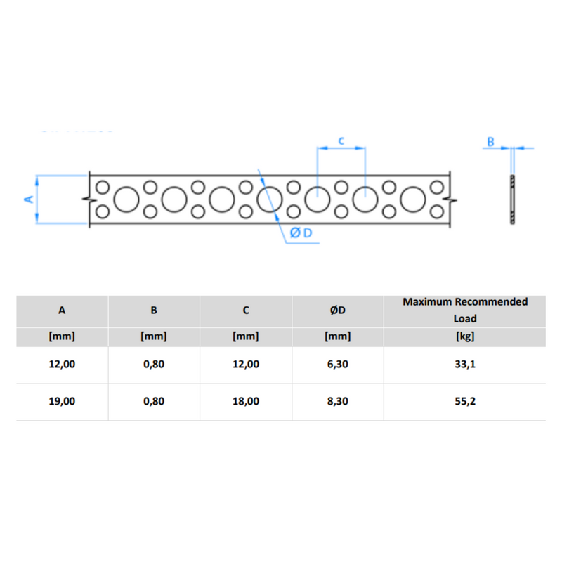 Banda Perforata tip D 12/19 x 0.8 mm, otel zincat, 10m