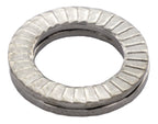 Saiba de blocare, standard