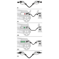 Cablu de incarcare masini electrice curent alternativ Phoenix Contact CHARX 4m 26.6 kW 32A EV-T2G3PC-3AC32A-4,0M6,0ESBK01
