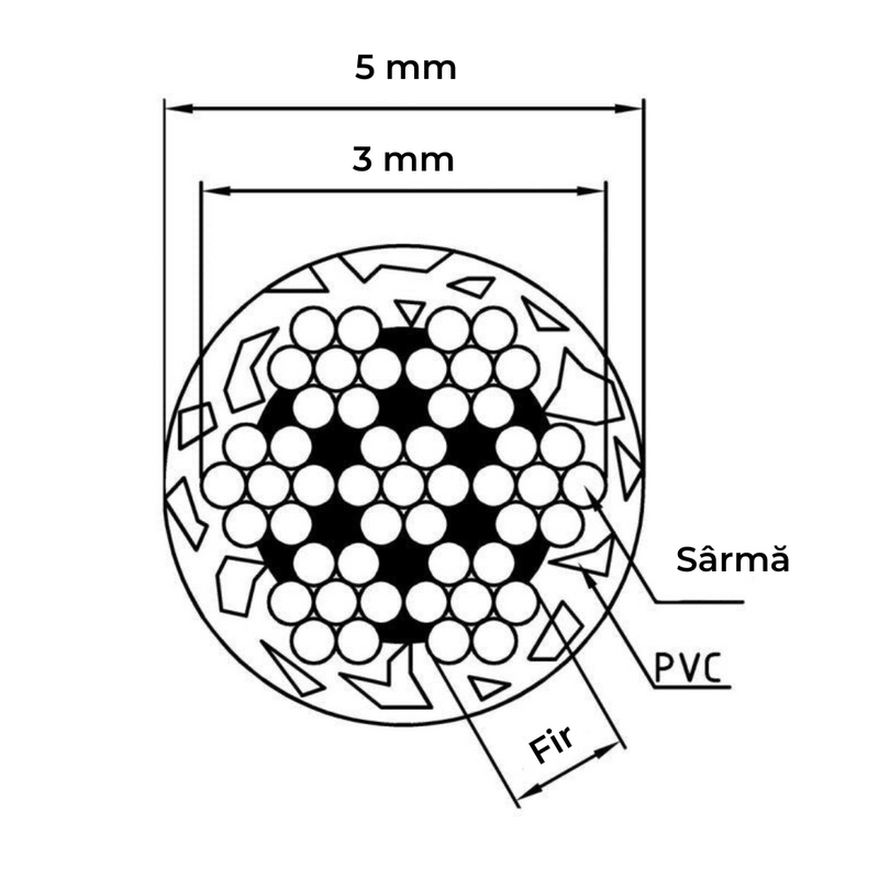 Cablu otel inoxidabil A4 3/5 mm 7x7 cu invelis PVC - 1 m