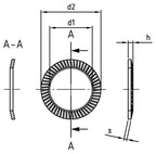 Saiba de siguranta tip S