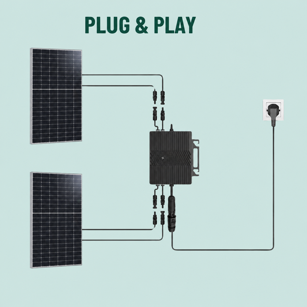 Schema Plug and Play a sistemului pentru balcon cu două panouri URECO