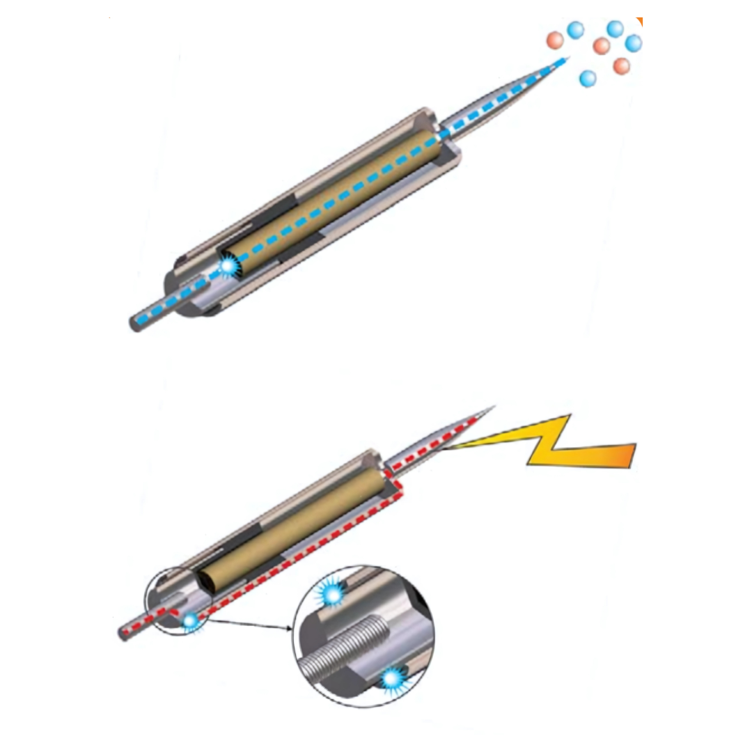 Paratrasnet PDA GROMOSTAR cu dispozitiv de amorsare din otel inoxidabil GR-25 / GR-35 / GR-45 / GR-60