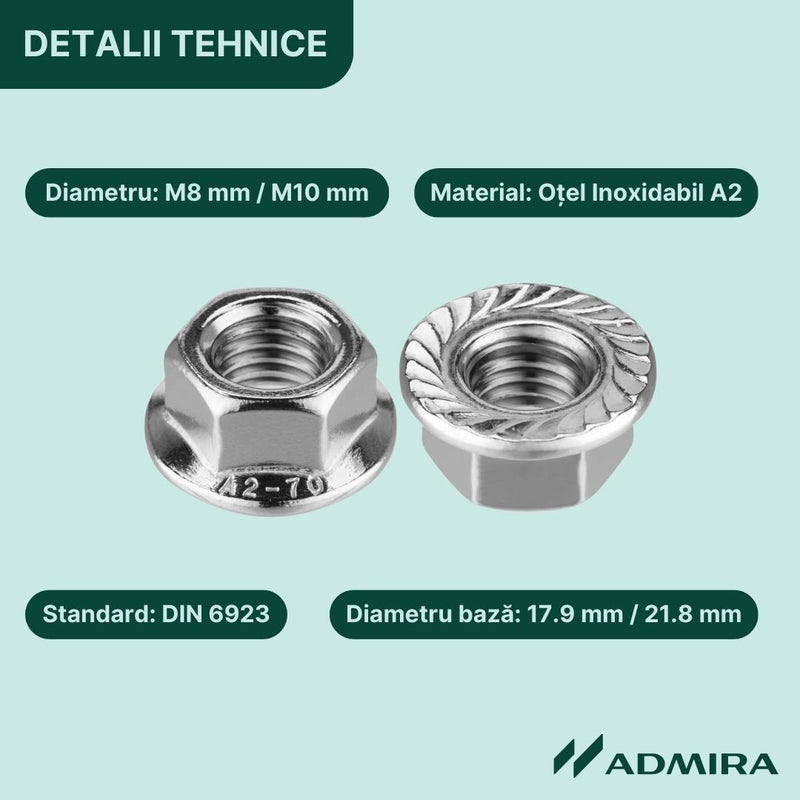 Piuliță autoblocantă hexagonală cu flansă DIN6923