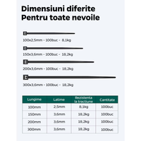 Set 100 Coliere Șoricei Fașete Bride plastic cu rezistență UV