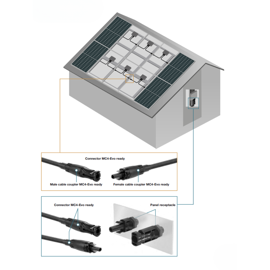 Conector cablu solar MC4 Stäubli Evo Ready fara seritizare mama+tata