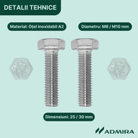 Șurub cap hexagonal DIN 933 filet complet