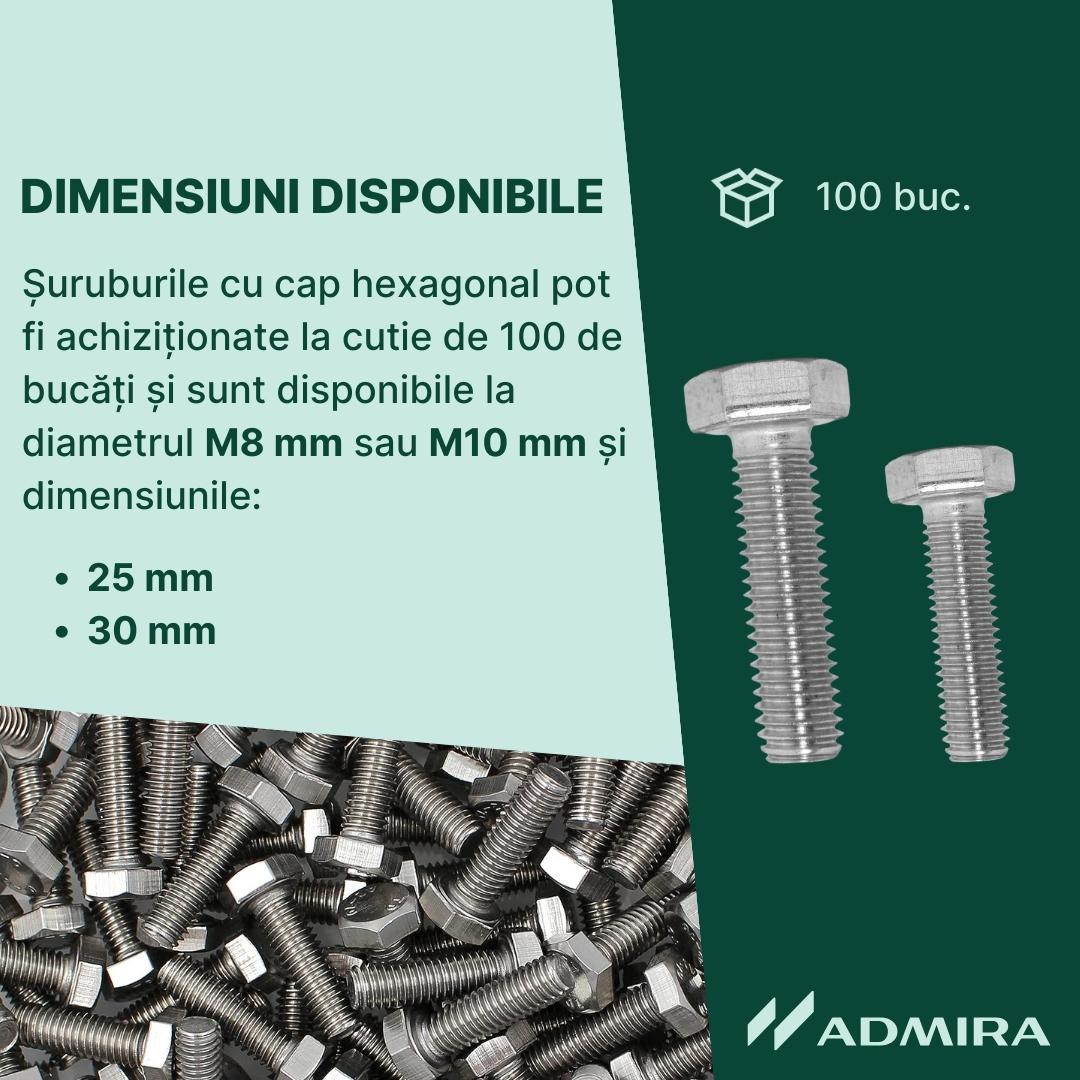 Șurub cap hexagonal DIN 933 filet complet