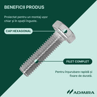 Șurub cap hexagonal DIN 933 filet complet