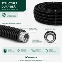Tub gofrat copex metalic 21mm, flexibil, cu izolatie PVC, colac 50 m, protecție cabluri electrice